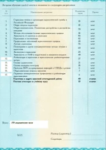 лицензии